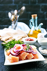 Image showing raw chicken breast