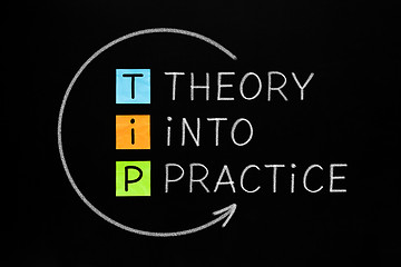 Image showing Theory Into Practice TIP Concept