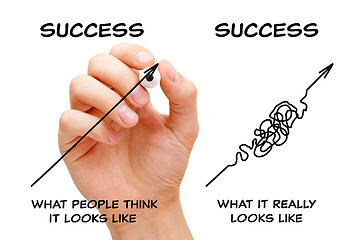 Image showing The Path To Success Arrows Concept