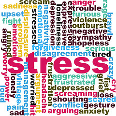 Image showing Stress word cloud concept