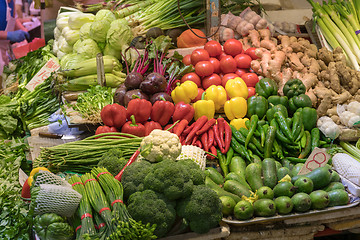 Image showing Vegetables Variety