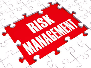 Image showing Risk Management Shows Identifying And Evaluate