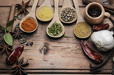 Image showing Spices