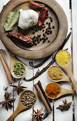 Image showing Spices