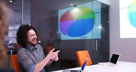 Image showing Startup Business Team At A Meeting at modern office building