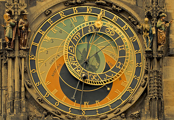 Image showing Astronomical clock