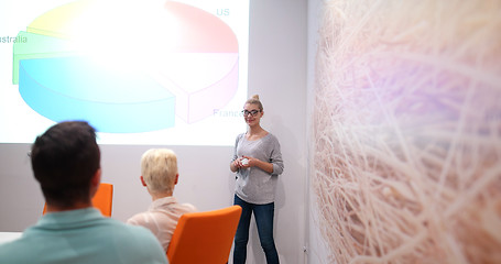 Image showing Startup Business Team At A Meeting at modern office building