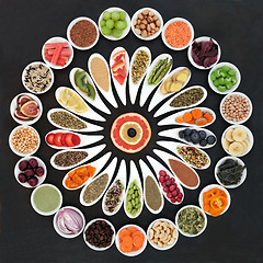 Image showing Health Food Diet Wheel