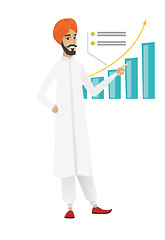 Image showing Successful businessman pointing at chart.