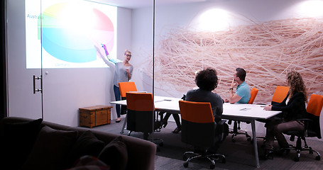 Image showing Startup Business Team At A Meeting at modern office building