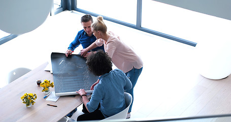 Image showing Startup Business Team At A Meeting at modern office building