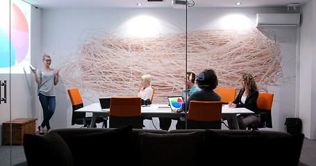 Image showing Startup Business Team At A Meeting at modern office building