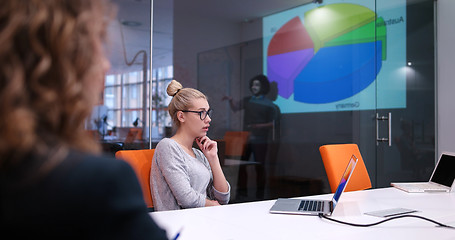 Image showing Startup Business Team At A Meeting at modern office building