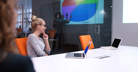 Image showing Startup Business Team At A Meeting at modern office building