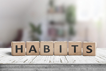 Image showing What is your habits? Sign with the word habits