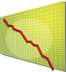 Image showing Financial chart