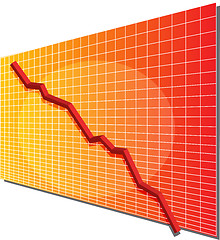 Image showing Financial chart