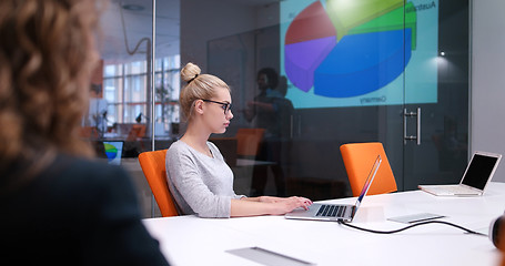 Image showing Startup Business Team At A Meeting at modern office building