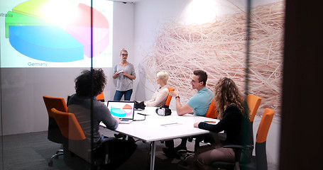 Image showing Startup Business Team At A Meeting at modern office building