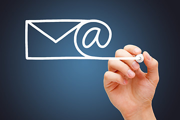 Image showing Email Internet Communication Concept