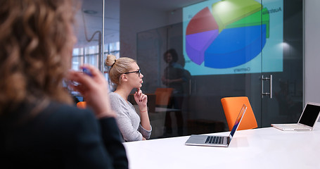 Image showing Startup Business Team At A Meeting at modern office building