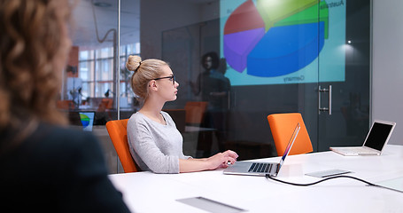 Image showing Startup Business Team At A Meeting at modern office building