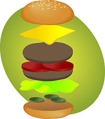 Image showing Hamburger breakdown