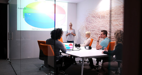 Image showing Startup Business Team At A Meeting at modern office building