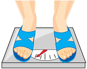 Image showing Legs on weight on white background is insulated