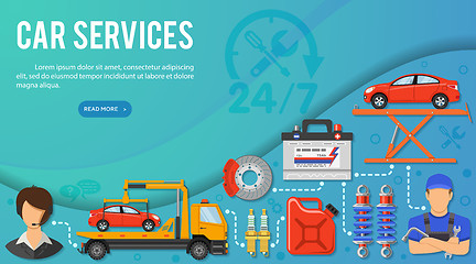 Image showing Car Services Banner