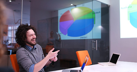 Image showing Startup Business Team At A Meeting at modern office building