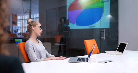 Image showing Startup Business Team At A Meeting at modern office building