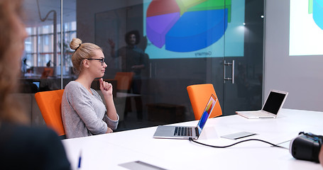 Image showing Startup Business Team At A Meeting at modern office building