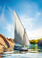 Image showing Sunset in Aswan