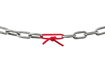 Image showing Broken Chain, the Weakest Link