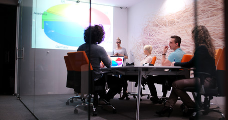 Image showing Startup Business Team At A Meeting at modern office building