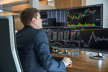 Image showing Stock trader looking at computer screens in trdading office.