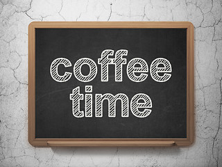 Image showing Timeline concept: Coffee Time on chalkboard background