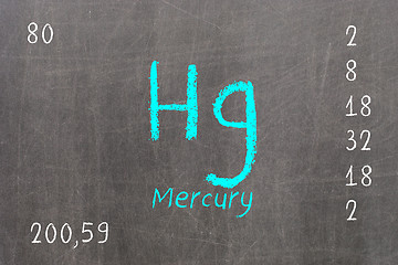 Image showing Isolated blackboard with periodic table, Mercury