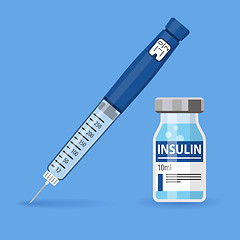 Image showing Diabetes Insulin Pen Syringe and Vial