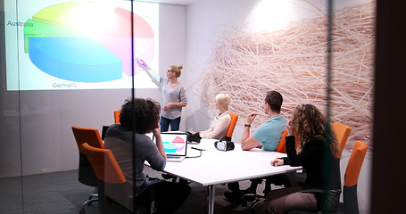 Image showing Startup Business Team At A Meeting at modern office building