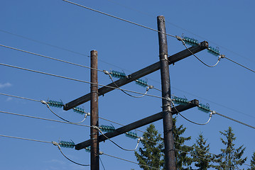 Image showing Power line and wooden pylons