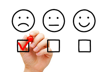 Image showing Negative Customer Feedback Survey Concept