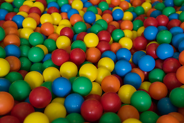 Image showing Colorful plastic toy balls in the play pool