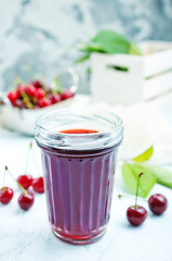 Image showing cherry juice