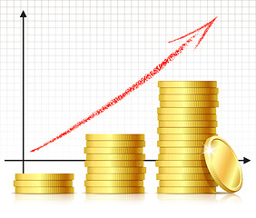 Image showing Financial success concept