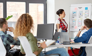 Image showing creative woman showing user interface at office