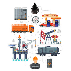 Image showing Oil Industry Infographics