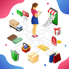 Image showing Internet Shopping Online Payments Isometric Concept