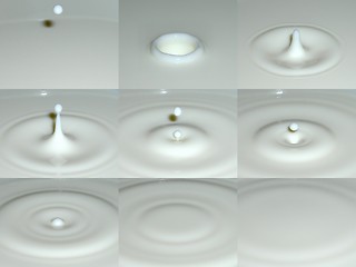 Image showing Milk Drops